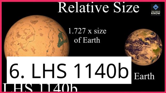 Top 10 Exoplanets That Could Host Alien Life
