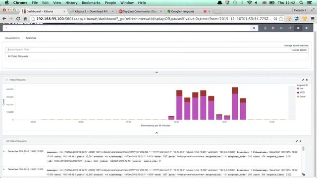 Elastic Search 2.1 & Kibana 4 (Alan Gibson) смотреть онлайн