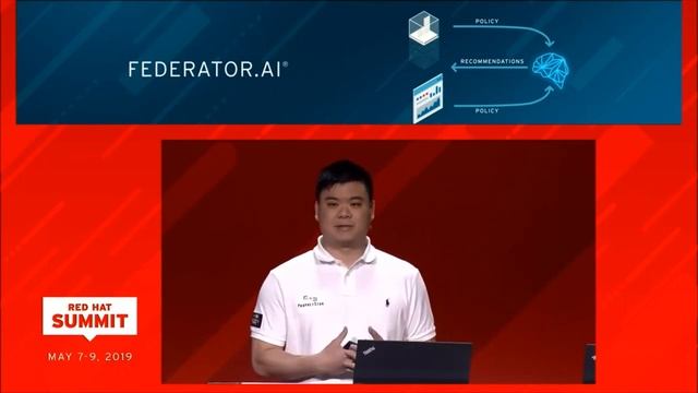 Red Hat Summit 2019 - ProphetStor Federator.ai Demo смотреть онлайн