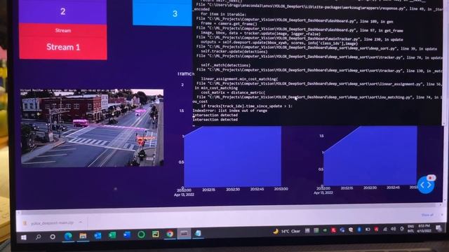 Dashboard for traffic flow management, YOLOX+Deepsort+Plotly+Dash, W10/GPU смотреть онлайн