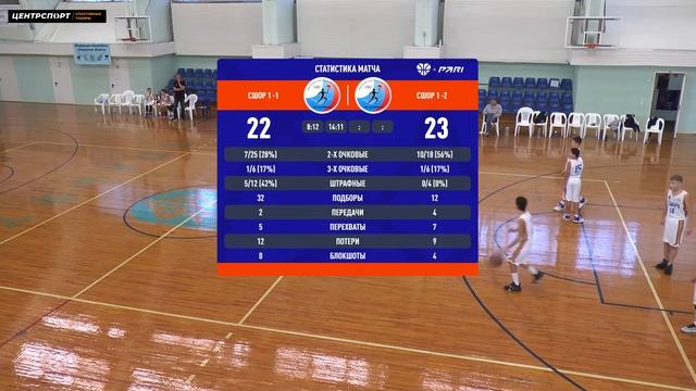 17.09.23 СШОР №1-1 (Самара) - СШОР №1-2 (Самара) смотреть онлайн