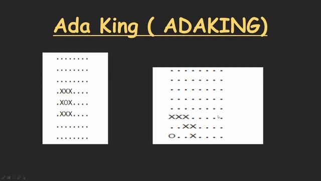 Codechef | July long challenge 2020 | Ada King | ADAKING | Solution смотреть онлайн