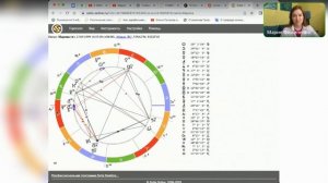 Как самостоятельно построить Натальную карту? Инструкция