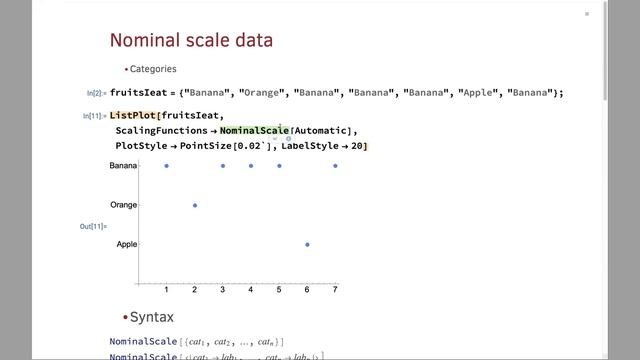 Scales & Guides:How to Visualize Anything смотреть онлайн