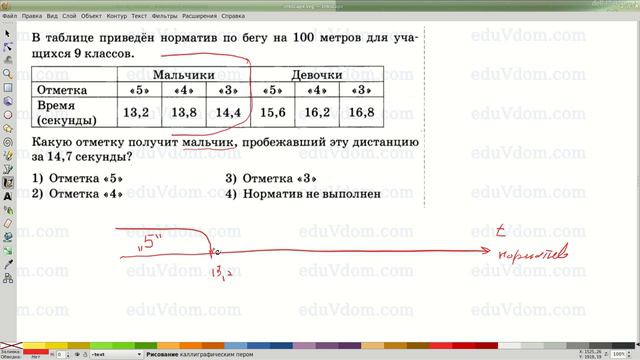 подготовка к ОГЭ ГИА 2015 по математике задание №14 - 14.1 - тесты с решениями eduvdom.com #14 смотреть онлайн