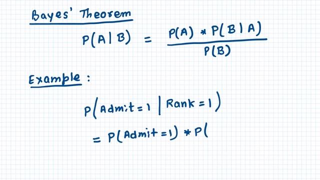 Naive Bayes Classification with R | Example with Steps смотреть онлайн
