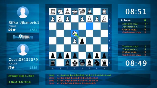 Chess Game Analysis: Rifko Ujkanovic1 - Guest38132079 : 0-1 (By ChessFriends.com) смотреть онлайн