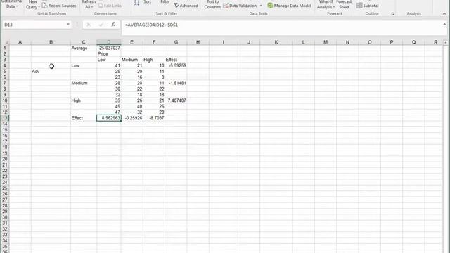 Two Way (Two Factor) ANOVA in Excel смотреть онлайн