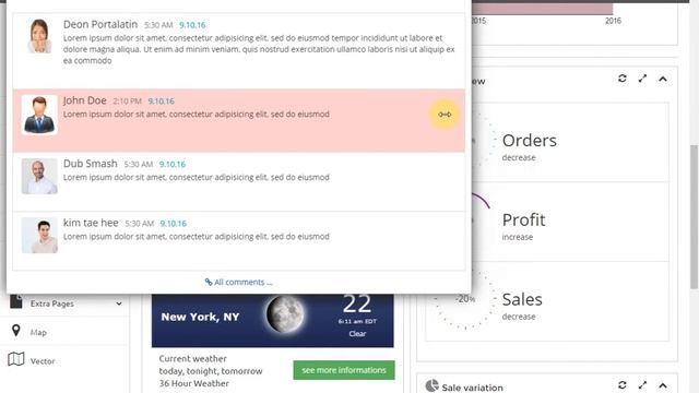 Dialogue - bootstrap admin dashboard смотреть онлайн