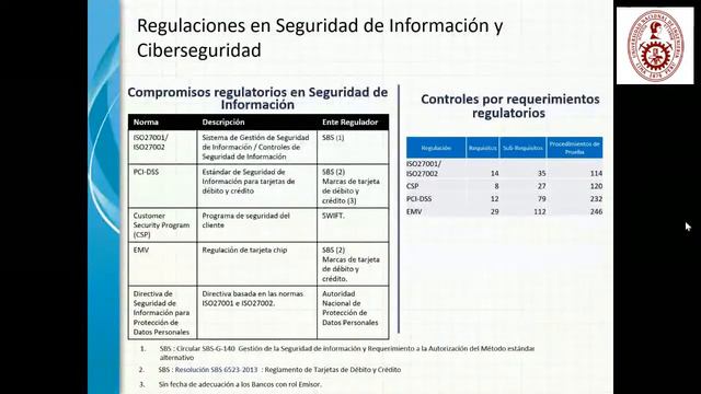 Webinar: “Seguridad de información en las empresas” смотреть онлайн