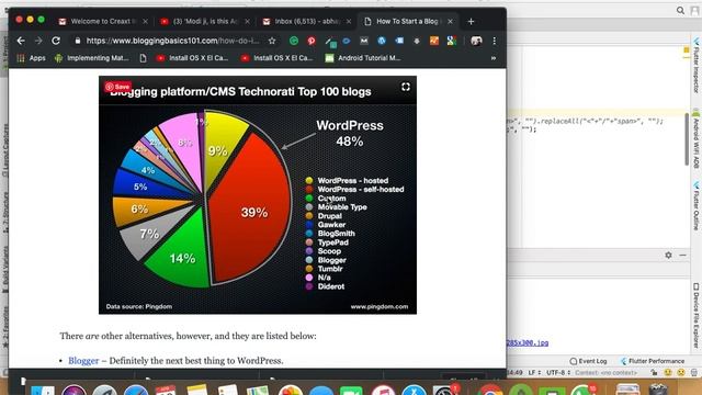 Flutter: Fetch specific image or text from website without json or xml (API) смотреть онлайн