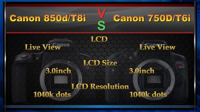Canon EOS 850D/T8i vs Canon 750D/T6i Comparison Video (Spec Comparison) смотреть онлайн
