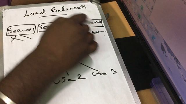 The Beginner's Guide to Load Balancing in Tamil | Load Balancer Explained смотреть онлайн