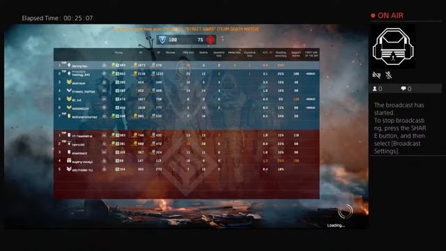 Warface sniping Bushmaster смотреть онлайн