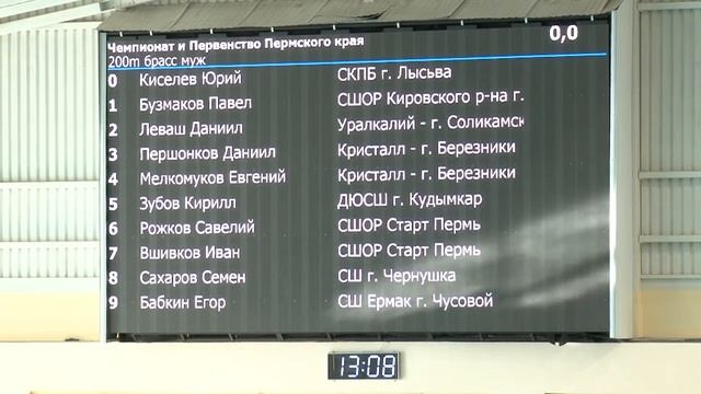 Чемпионат и Первенство Пермского края по плаванию 15-17 февраля 2023 смотреть онлайн