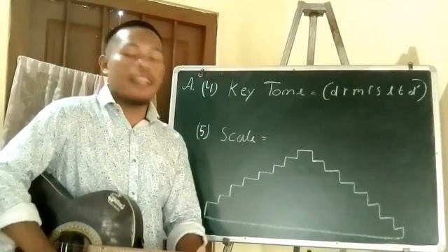 Git note class video no.5 Key toneko talatani смотреть онлайн