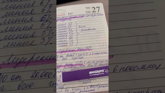 Виды доходов в Ewa product смотреть онлайн