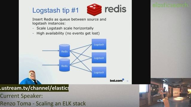 Elasticsearch meetup - Scaling an ELK stack @ bol com 2014 смотреть онлайн