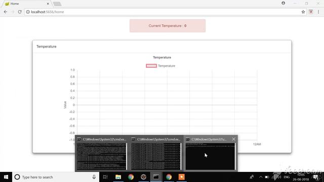 Live Dashboard Using Apache Kafka and Spring WebSocket смотреть онлайн