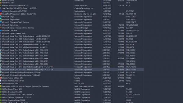 How to fix Cyberpunk Runtime Error: Microsoft Visual C++ Runtime Library - Runtime Error!