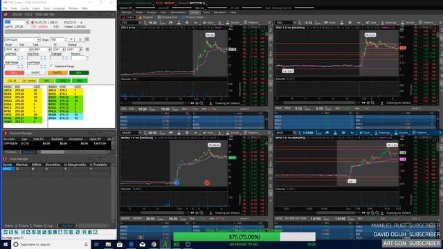 Live Small Account Day Trading on Stream! - Penny Stock Watchlist - Beginner Trading смотреть онлайн