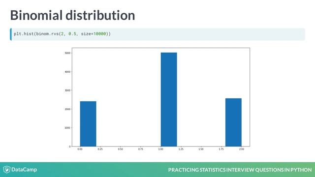 Python Tutorial: Probability distributions смотреть онлайн