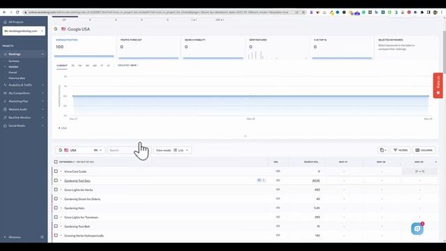 AI Niche Website Case Study: Indexing, Foundation Links, First Ranking (Video 11) смотреть онлайн