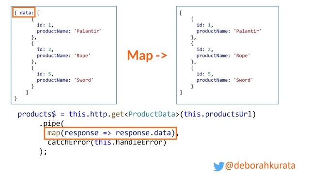 RxJS Mapping: Map Retrieved Data into a Format for Display смотреть онлайн