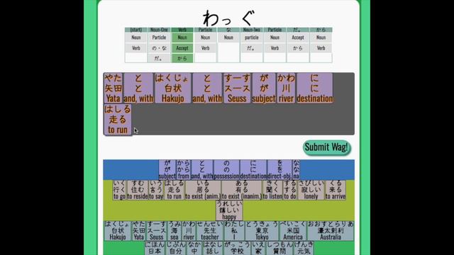 Verbing-Nouns In Japanese.  Grammar And Sentence Structure Lesson.
