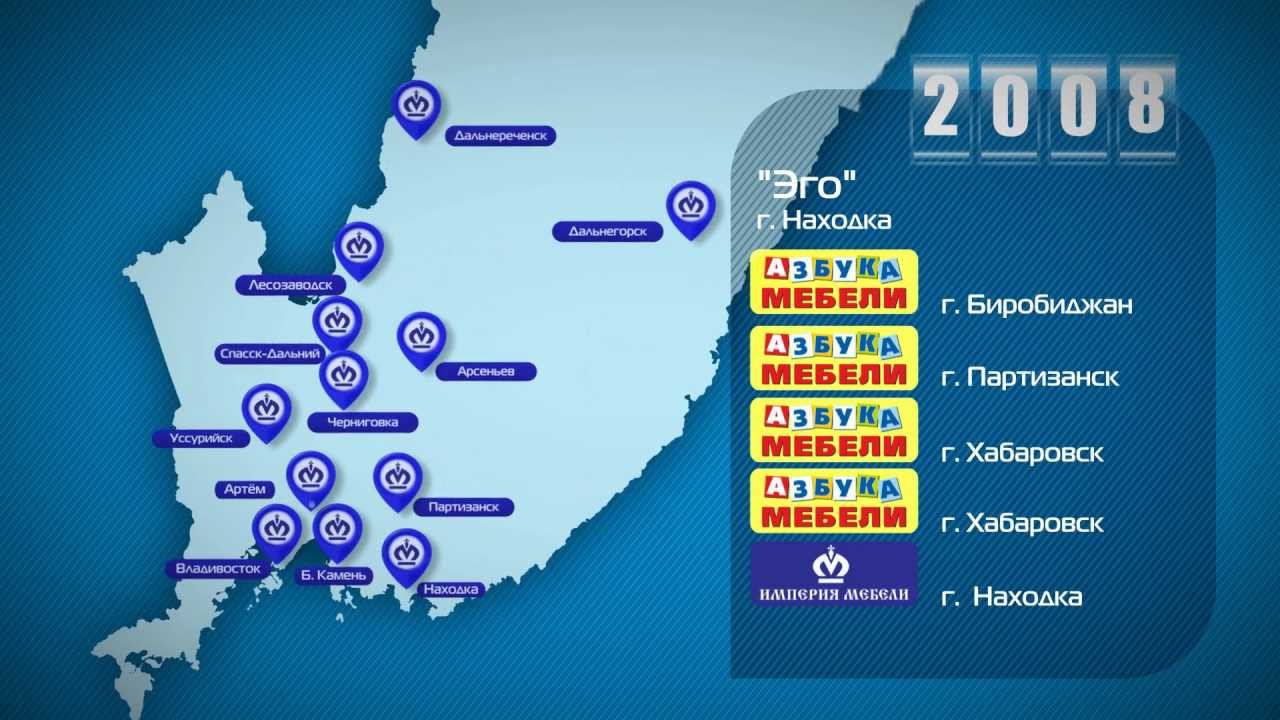 Презентация для "Империи Мебели" смотреть онлайн