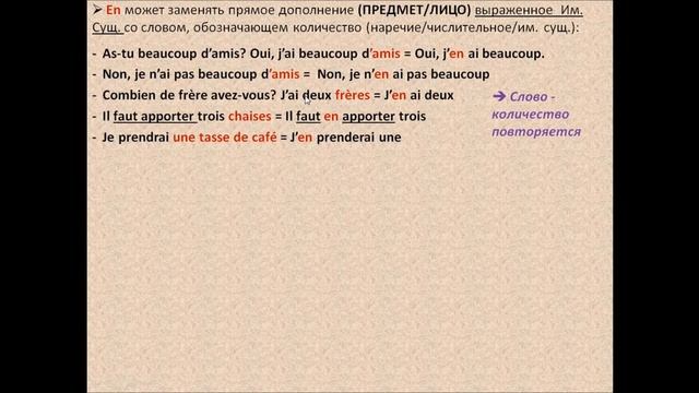 Французский с нуля, местоимение EN смотреть онлайн