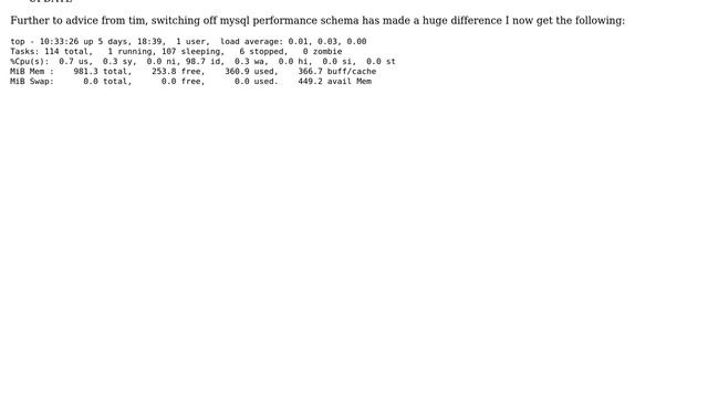 DevOps & SysAdmins: High memory usage on digital ocean droplet by mysql 8 (2 Solutions!!) смотреть онлайн