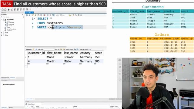 SQL WHERE - Filtering Query Results - SQL Tutorial #14 смотреть онлайн