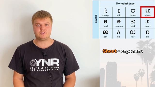 Гласные звуки в английском. Урок произношения с носителем. Избавься от акцента смотреть онлайн