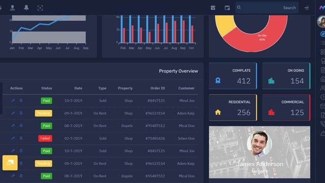 Master Admin - Bootstrap 5 Dashboard And WebApp Templates смотреть онлайн