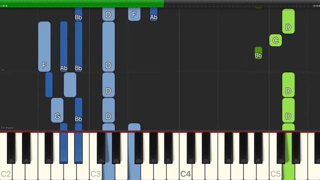 Irving Berlin - I Love A Piano - Easy Piano with Chords смотреть онлайн