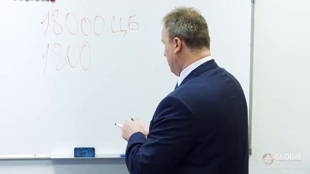 Global InterGold FRACTAL Stock Program Введение