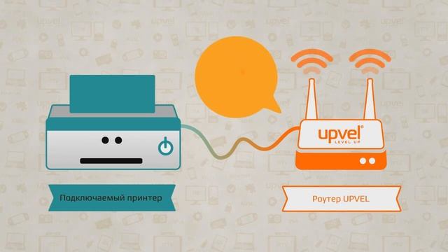 Настройка принт-сервера на роутерах UPVEL смотреть онлайн