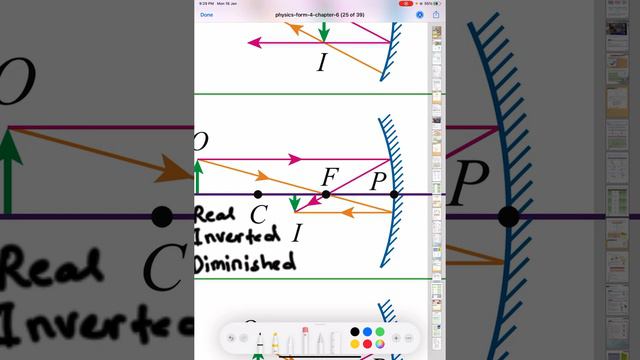 Example Convex And Concave Mirror Ray Diagram Drawing