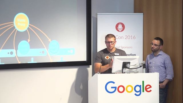PromCon 2016: Full Stack Metrics with Triton's Native Prometheus Support - Richard Kiene, Tim Gross смотреть онлайн