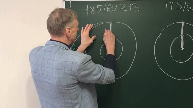 98% взрослых не могут решить задачу за 9 класс смотреть онлайн