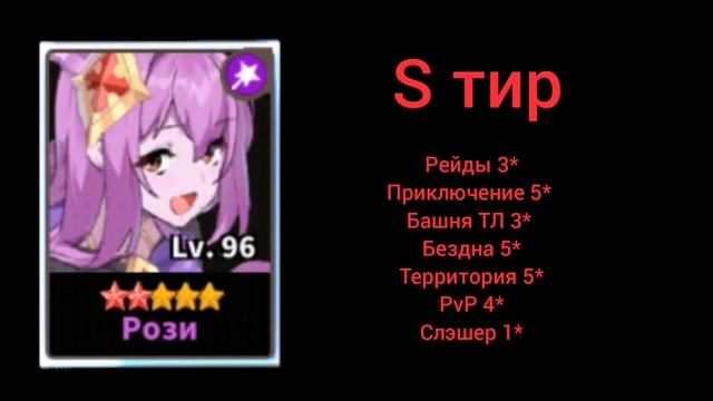 Sword Master Story: Tier List. Лето 2021. Часть 2. Герои S ТИРа.