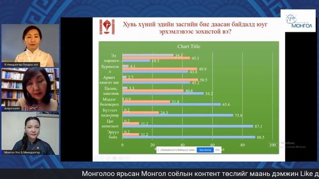37.Монголчуудын үнэт зүйлс, түүнд нөлөөлж буй хүчин зүйлүүд-Mongolchuudin unet zuils смотреть онлайн