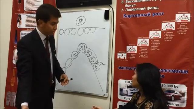 преимущества бинарного маркетинга! смотреть онлайн