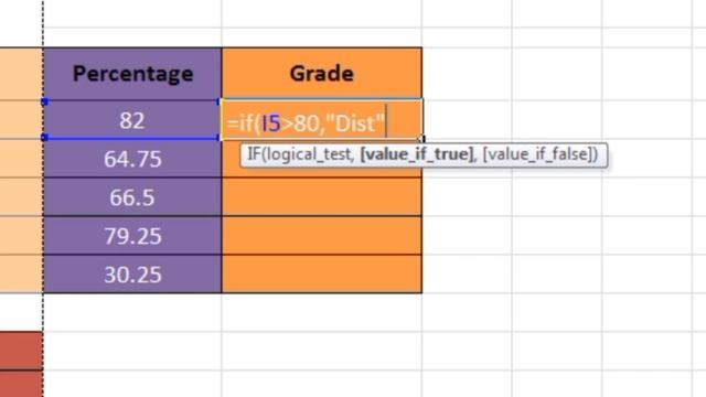 Excel Lesson -5 Mizo || Percentage , Formulae of GRADE смотреть онлайн