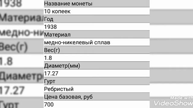 Сколько стоят монеты СССР 10 копеек ! 10 копеек СССР с 1921 по 1957 год реальная стоимость монет!!! смотреть онлайн