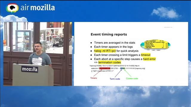 Le load-balancer : point stratégique pour la remontée d'informations смотреть онлайн