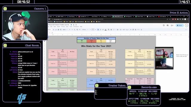 ? LIVE FOREX DAY TRADING - DOUBLE RED FOLDER NEWS! AGGRO! - April 28, 2023 ( XAU USD & GBP JPY ) смотреть онлайн