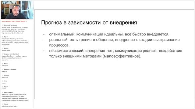 Как выстроить взаимодействие бизнеса с диджитал-агентствами - Дмитрий Шахов смотреть онлайн