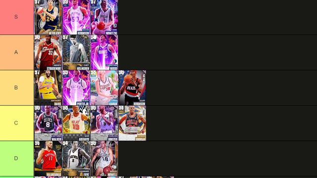 RANKING THE BEST POWER FORWARDS IN NBA 2K23 MyTEAM! (TIER LIST) смотреть онлайн